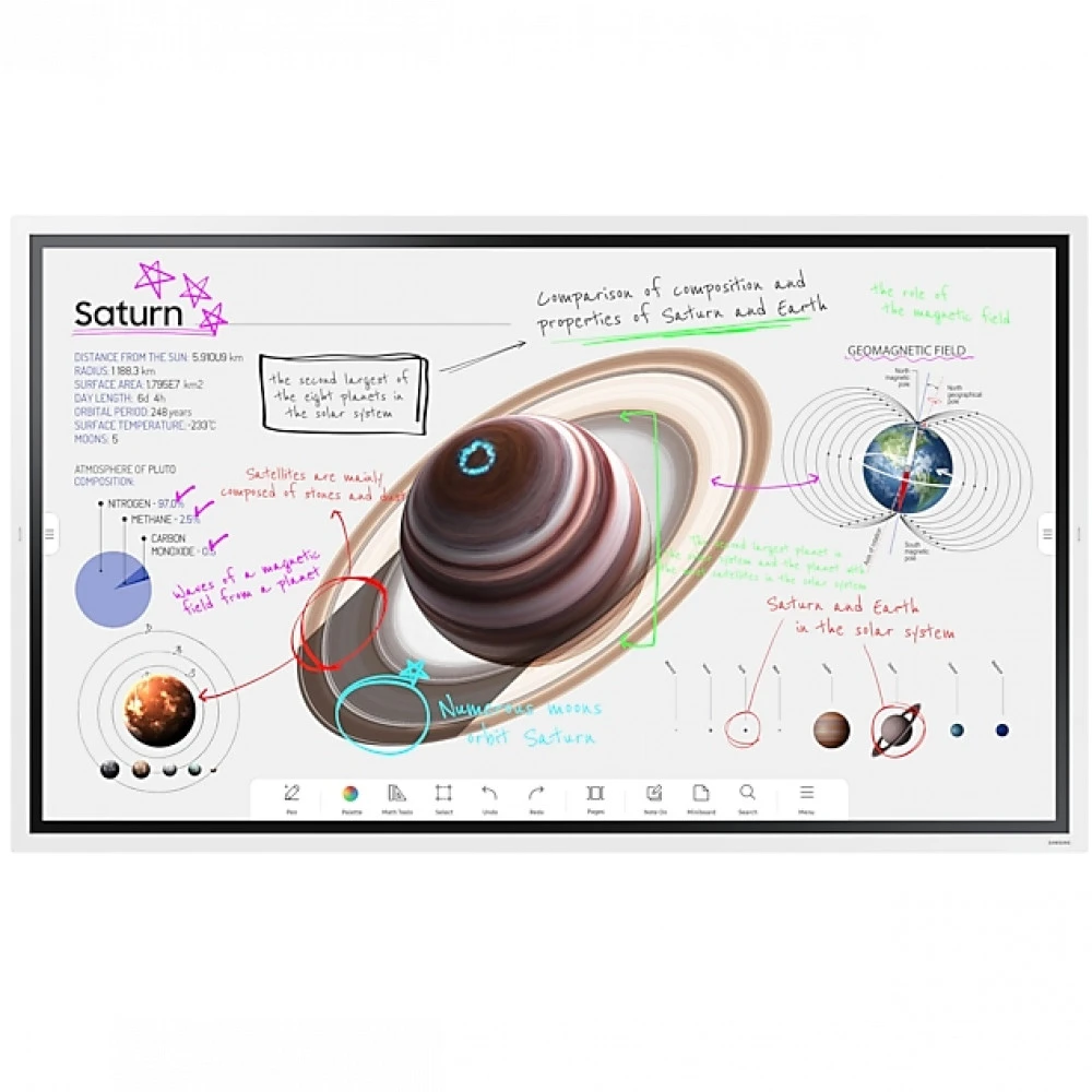 LED / LCD панель Samsung Flip Chart Pro LH65WMBWBGCXCI 65 "