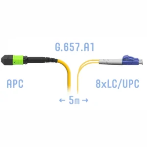 Оптический патч-корд SNR SNR-PC-MPO/APC-8LC/UPC-SM-A-5m